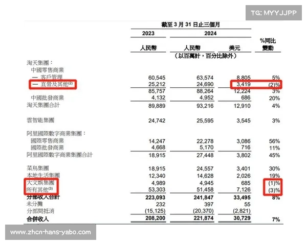27岁阿里身价暴跌9200万欧从1亿沦为仅800万的金融教训 27岁阿里身价暴跌9200万欧从1亿沦为仅800万的金融教训