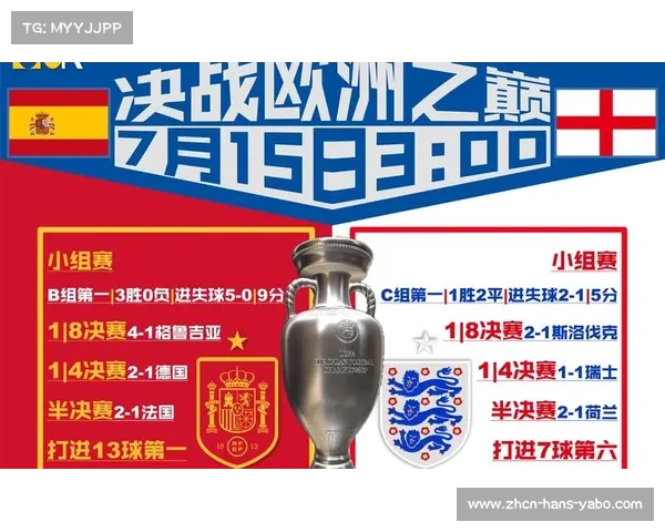 2021欧洲杯冠军争夺战全揭秘揭示球队实力与战术较量之道 2021欧洲杯冠军争夺战全揭秘揭示球队实力与战术较量之道